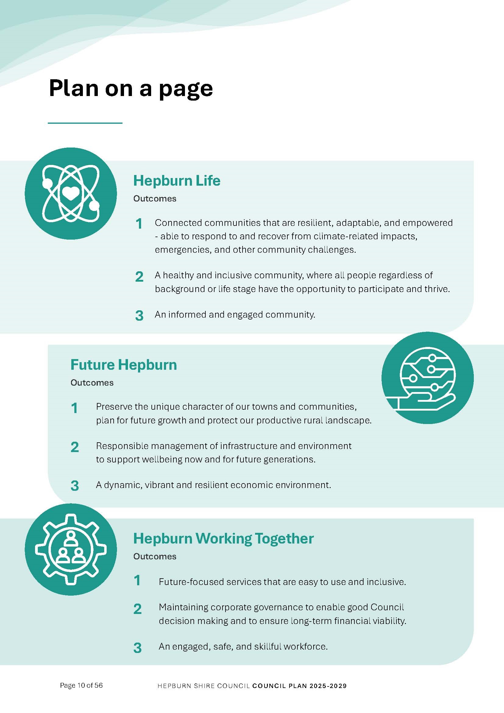 HSC-CouncilPlan_2025_Page_10.jpg