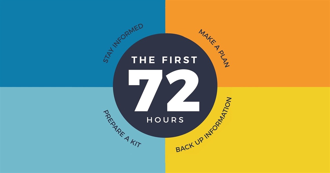 First 72 Hours.jpg