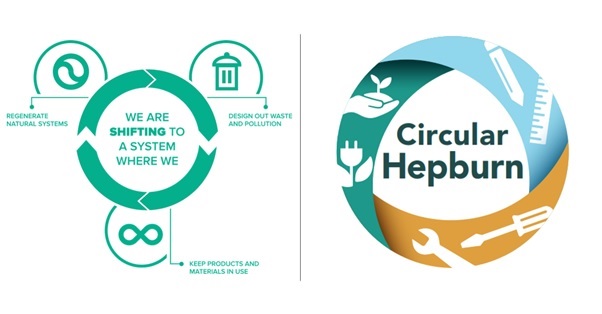 Circular economy logo and illustration