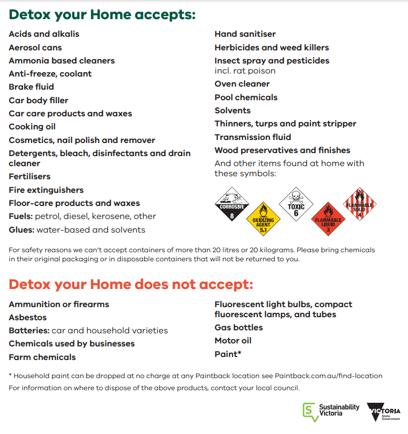 Deox-your-home-item-list-for-website.png