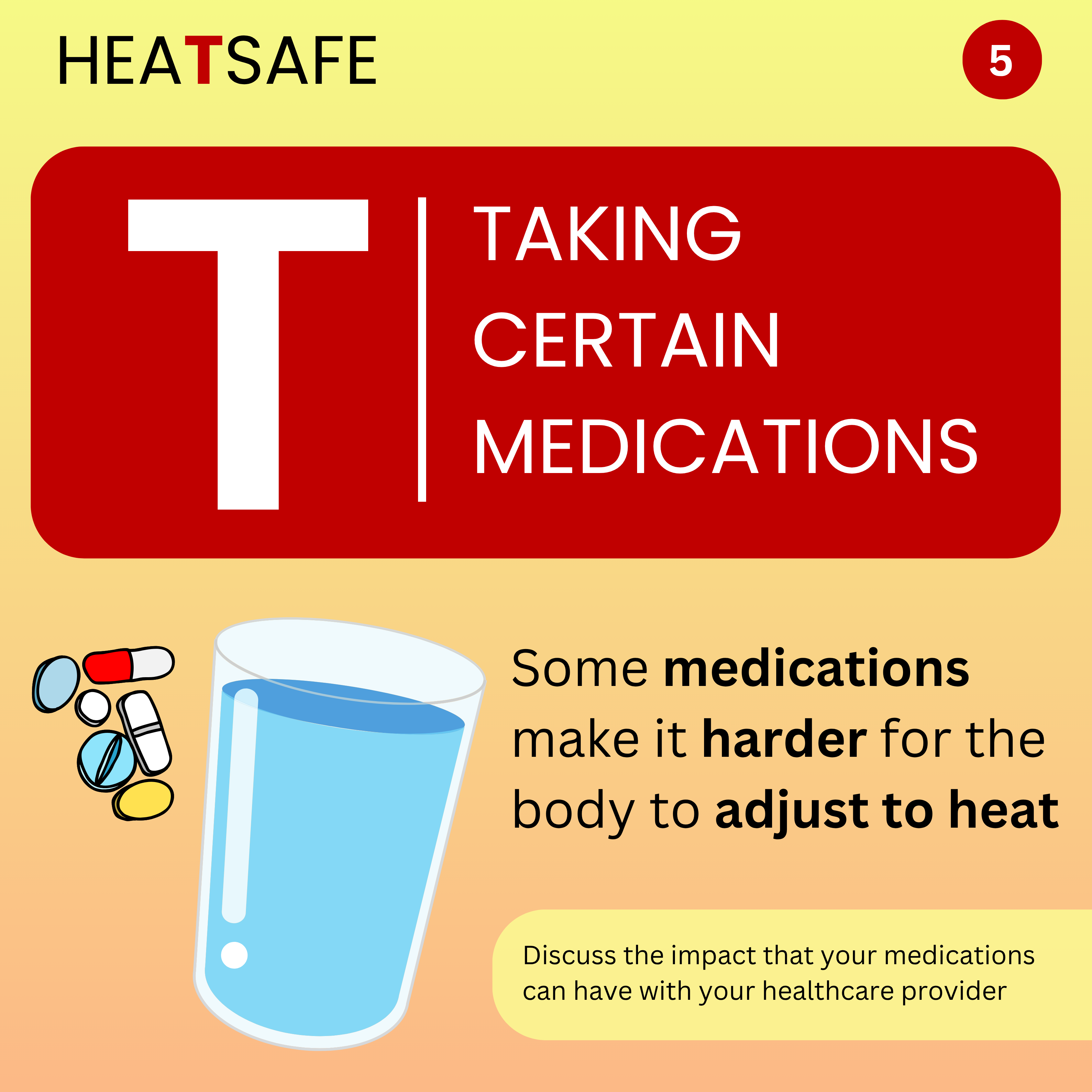 HEATSAFE T is for taking certain medications