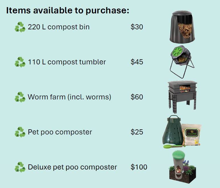 Items subsidised.png